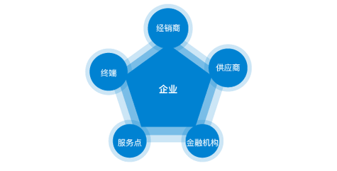室内外装修拆除公司