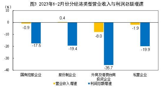 室内外装修工程自下而上施工流向优点缺点
