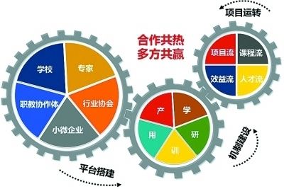 室内外装修构造做法表